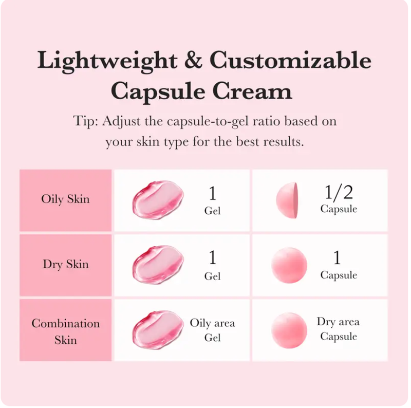 [medicube] TXA+Niacinamide Capsule Cream for After Spot Care Use|Ultimate Dual Radiance Moisturizer|Uneven Skin Tone, Texture, and Hydration l 99% Pure Tranexamic Acid & Niacinamide| Korean Skincare|1.94 oz
